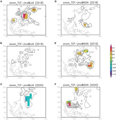 Variability of Tropical Cyclone Frequency Over the Western North Pacific in 2018–2020